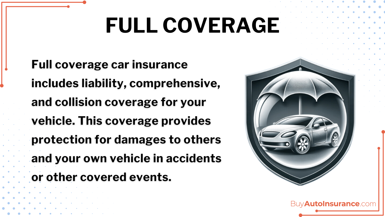 Cheap Auto Insurance for Drivers With a Master’s Degree: Full Coverage Definition Card