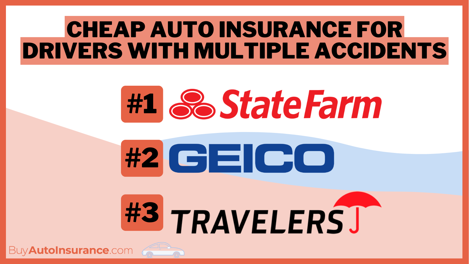 Cheap Auto Insurance for Drivers With Multiple Accidents: State Farm, Geico, and Travelers