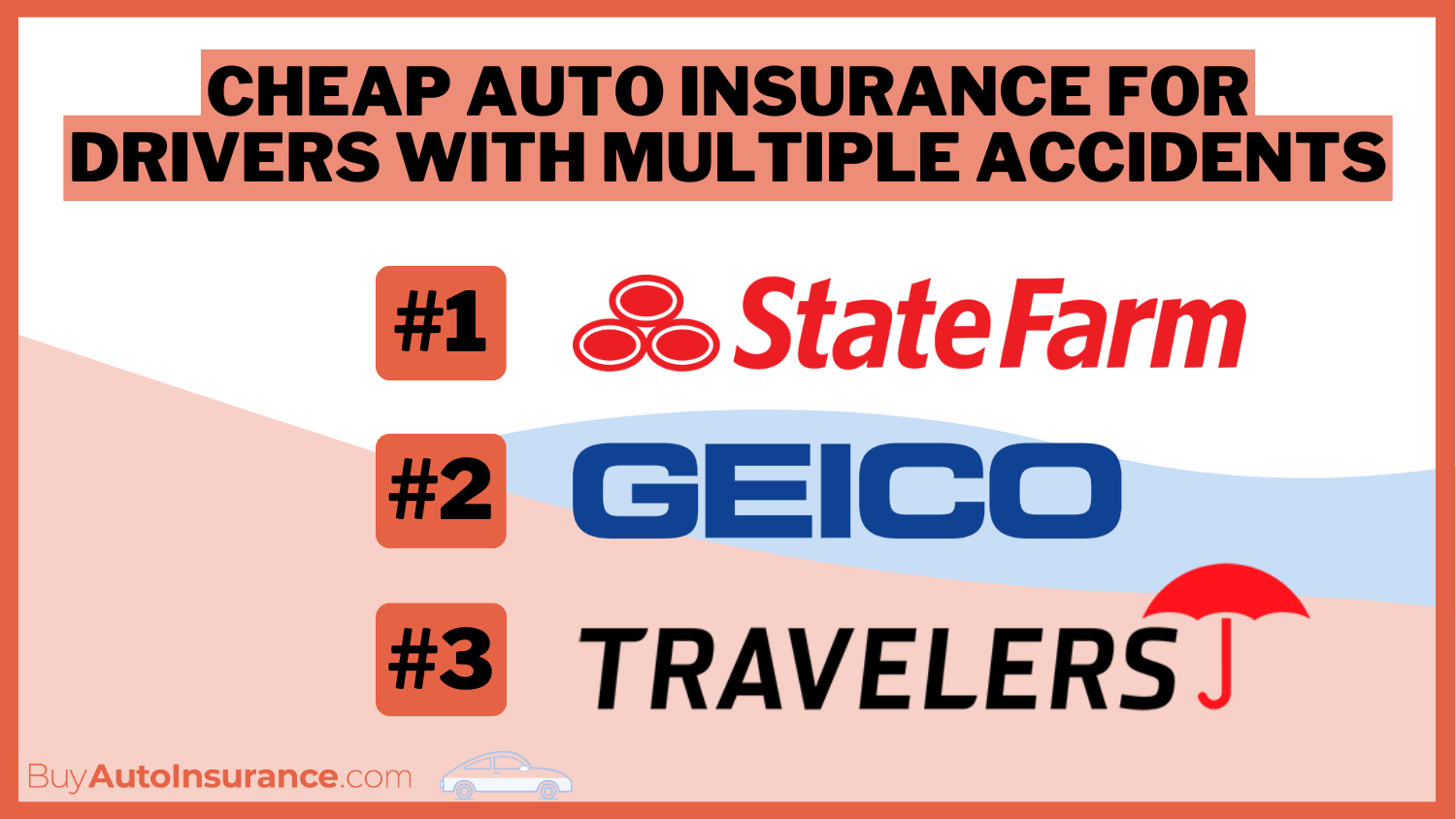 Cheap Auto Insurance for Drivers With Multiple Accidents: State Farm, Geico, and Travelers