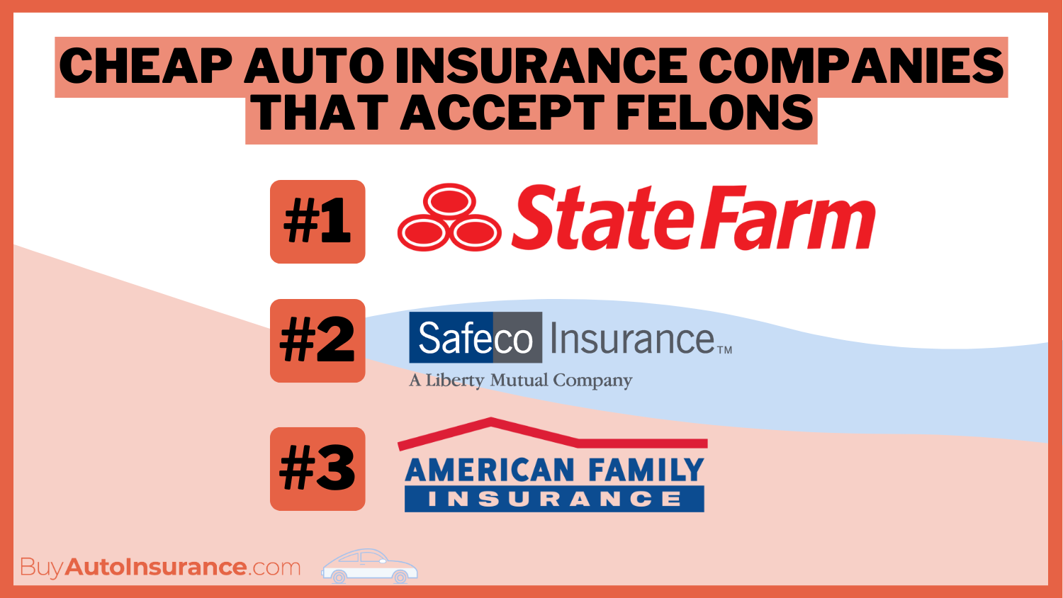 Cheap Auto Insurance Companies That Accept Felons: State Farm, Safeco, and American Family